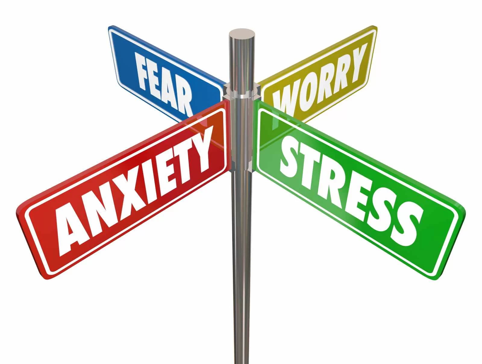 Stress Fear Anxiety Stress